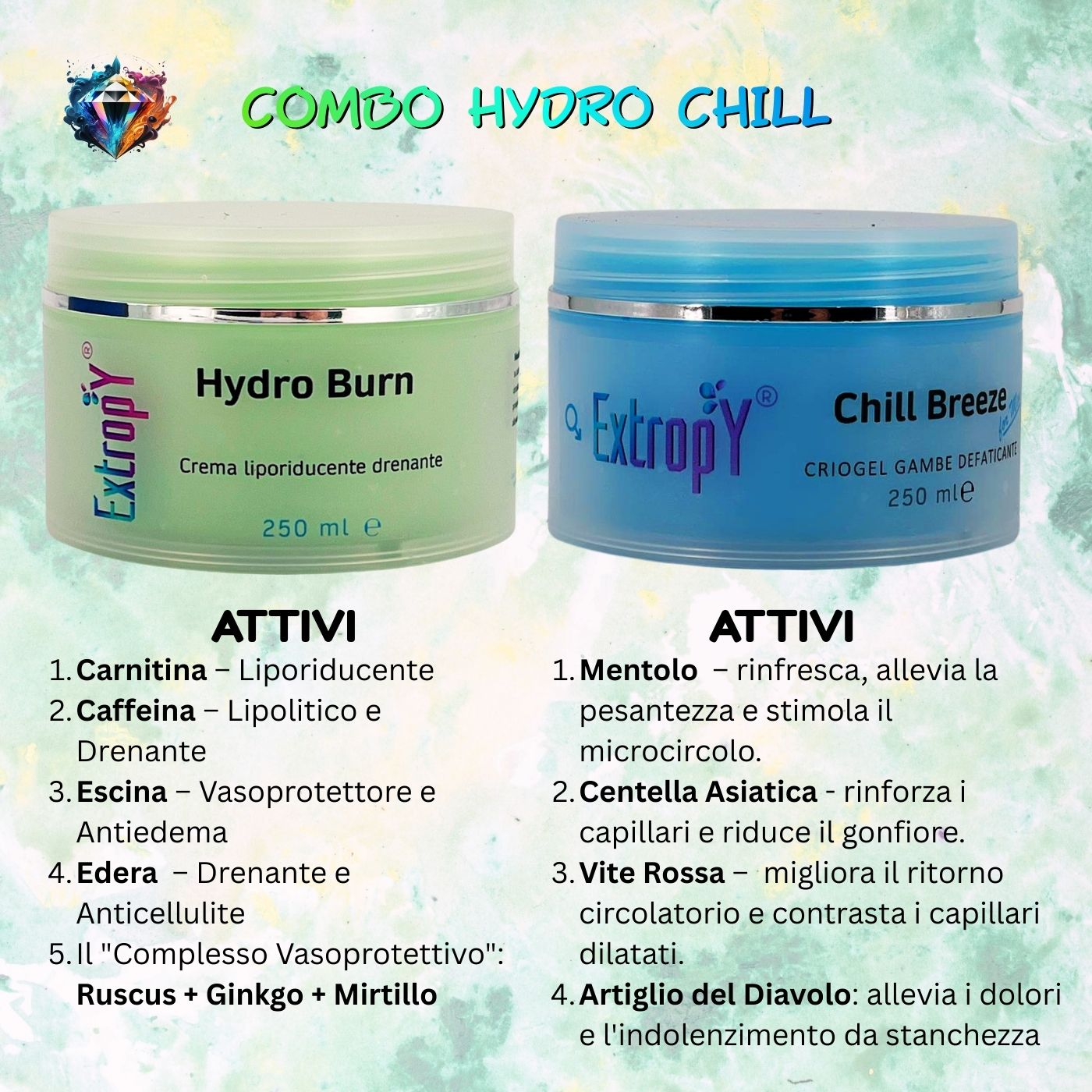 Duo Corpo HydroChill: Crema Drenante e Crio Gel - OPHIRALUX
